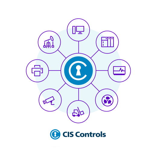 CIS Controls - device icon wheel